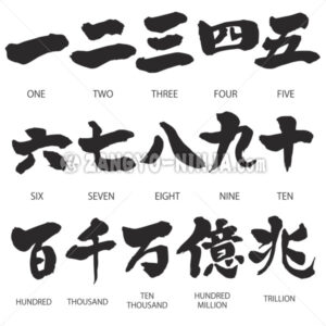 Kanji numeral, Kanji numbers - Zangyo-Ninja