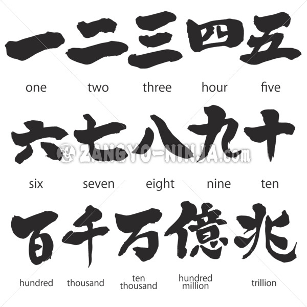 Kanji numeral, Kanji numbers - Zangyo-Ninja