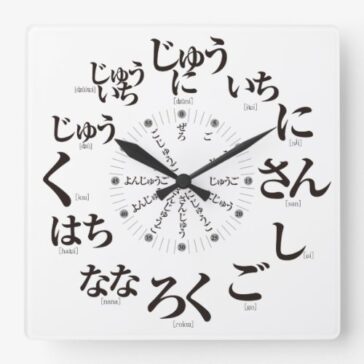 Japan Hiragana style as white face Square Wall Clock