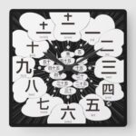 wall clock in kanji as Manga black face