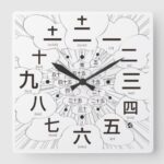 wall clock in kanji as Manga white face