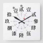wall clock in old difficult Japanese kanji as white face