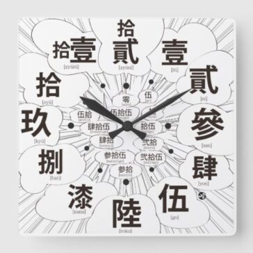 wall clock in old difficult kanji as Manga white face
