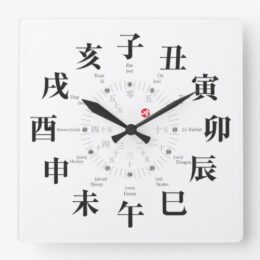 Japan zodiac signs style as white face square wall clock