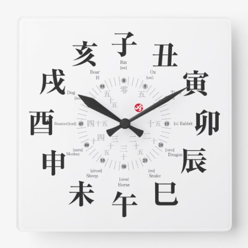 japan_zodiac_signs_style_white_face_square_wall_clock Japan zodiac signs style as white face square wall clock